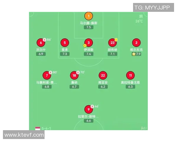 勒芬与欧本的精彩对决揭示了足球战术的博弈与球队实力的较量 勒芬与欧本的精彩对决揭示了足球战术的博弈与球队实力的较量