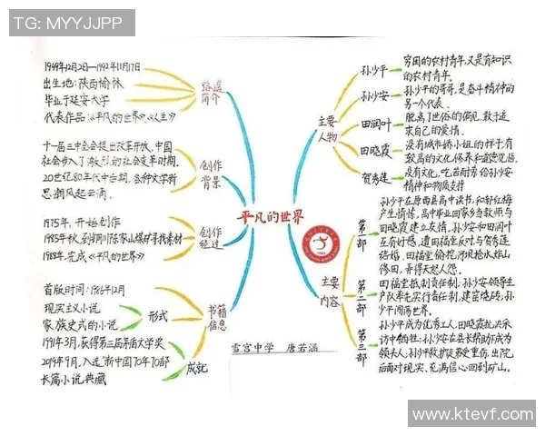 罗凯文的成长之路：从平凡少年到卓越领袖的奋斗历程与心路历程