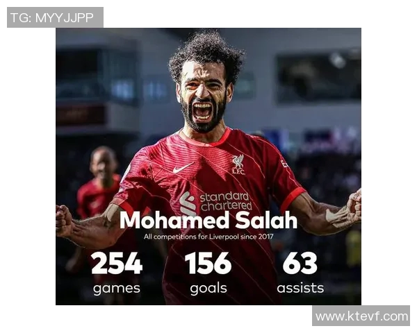 萨拉赫领衔红军新赛季征程展现超凡实力与团队精神