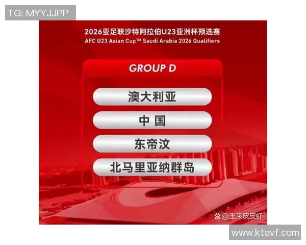 东帝汶U23队与澳门队激战在即谁将赢得这场青春对决