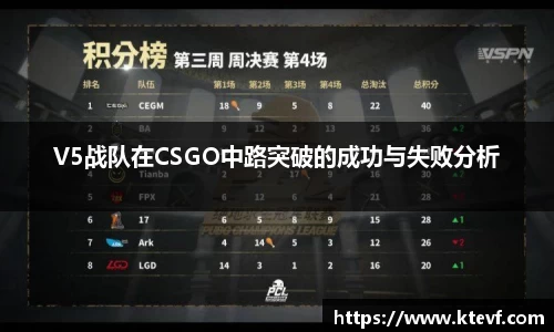 V5战队在CSGO中路突破的成功与失败分析