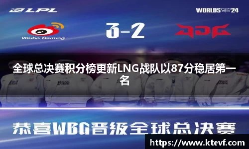 全球总决赛积分榜更新LNG战队以87分稳居第一名