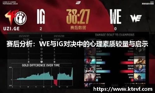 赛后分析：WE与IG对决中的心理素质较量与启示