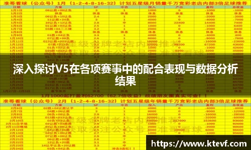 深入探讨V5在各项赛事中的配合表现与数据分析结果