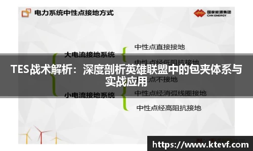 TES战术解析：深度剖析英雄联盟中的包夹体系与实战应用