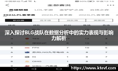 深入探讨BLG战队在数据分析中的实力表现与影响力解析