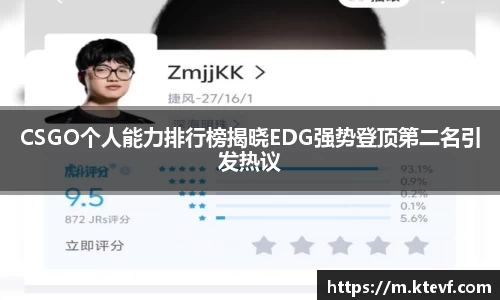 CSGO个人能力排行榜揭晓EDG强势登顶第二名引发热议