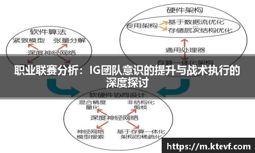 职业联赛分析：IG团队意识的提升与战术执行的深度探讨