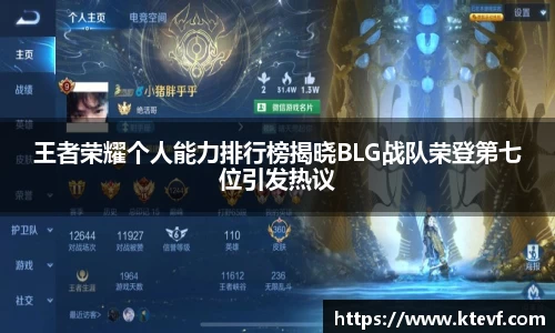 王者荣耀个人能力排行榜揭晓BLG战队荣登第七位引发热议