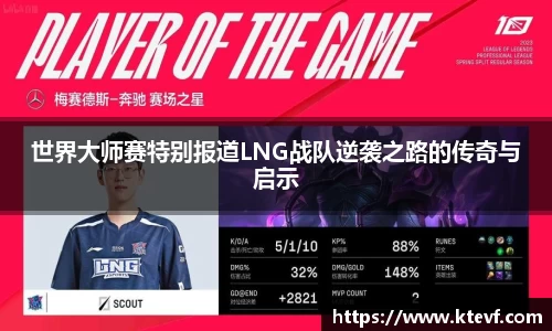 世界大师赛特别报道LNG战队逆袭之路的传奇与启示