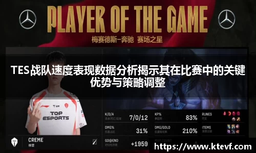 TES战队速度表现数据分析揭示其在比赛中的关键优势与策略调整