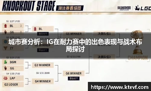 城市赛分析：IG在耐力赛中的出色表现与战术布局探讨