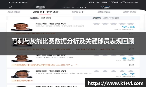 马刺与灰熊比赛数据分析及关键球员表现回顾