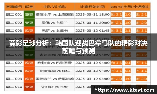 竞彩足球分析：韩国队迎战巴拿马队的精彩对决前瞻与预测