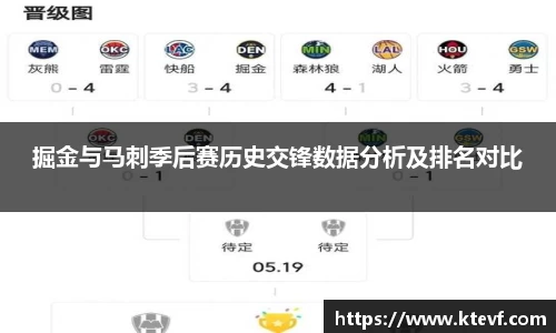 掘金与马刺季后赛历史交锋数据分析及排名对比