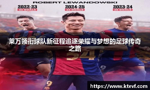 莱万领衔球队新征程追逐荣耀与梦想的足球传奇之路