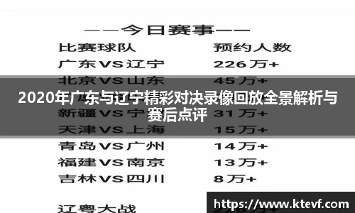 2020年广东与辽宁精彩对决录像回放全景解析与赛后点评