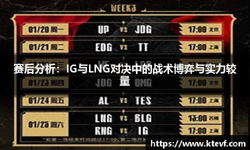 赛后分析：IG与LNG对决中的战术博弈与实力较量